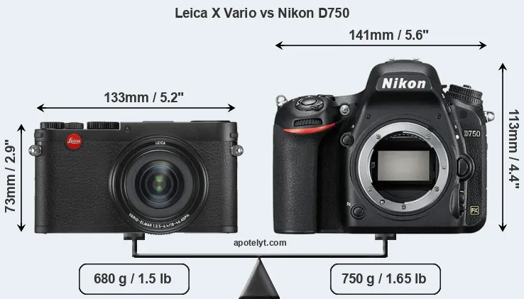 Size Leica X Vario vs Nikon D750