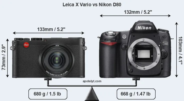 Size Leica X Vario vs Nikon D80
