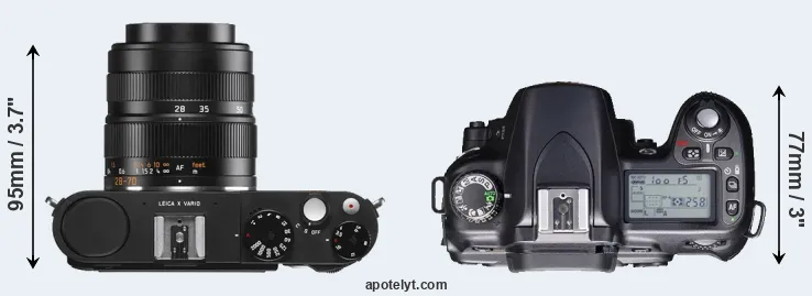 Compare X Vario versus D80 top