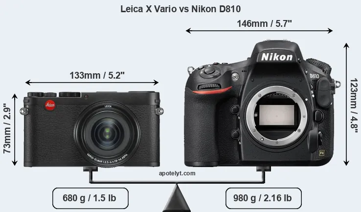 Size Leica X Vario vs Nikon D810