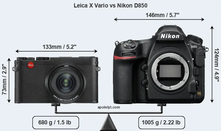 Size Leica X Vario vs Nikon D850