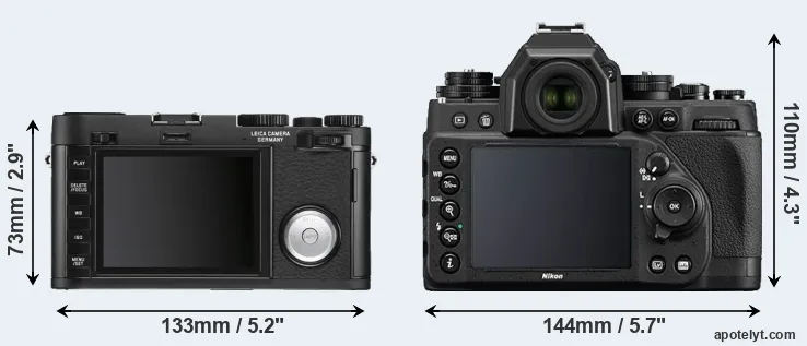 Comparison X Vario or Df rear