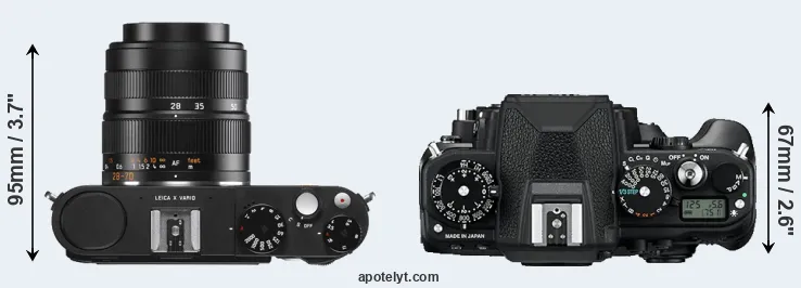 Compare X Vario versus Df top