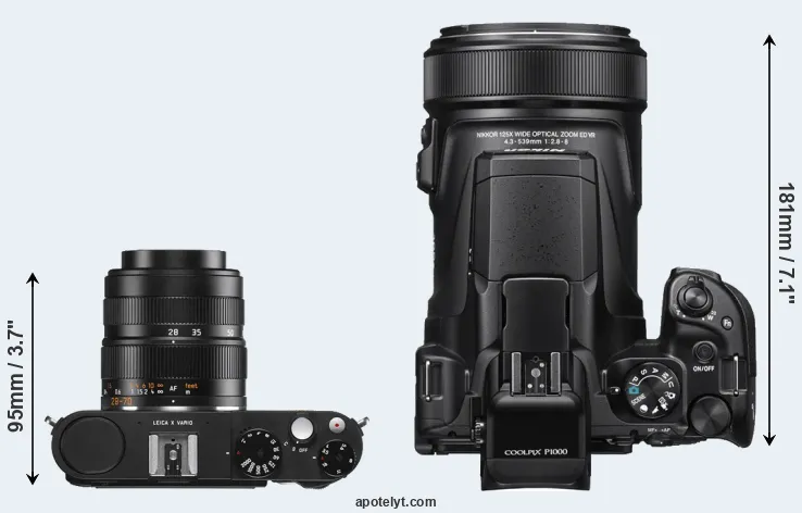 Compare X Vario versus P1000 top