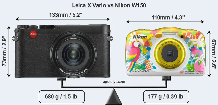 Size Leica X Vario vs Nikon W150