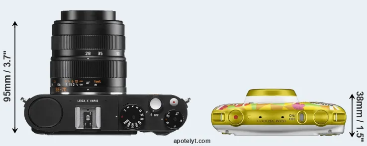 Compare X Vario versus W150 top