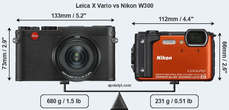 Size Leica X Vario vs Nikon W300