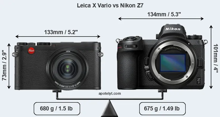 Size Leica X Vario vs Nikon Z7