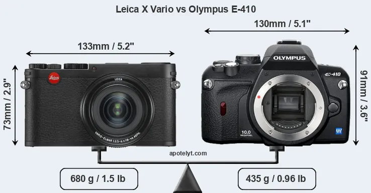 Size Leica X Vario vs Olympus E-410
