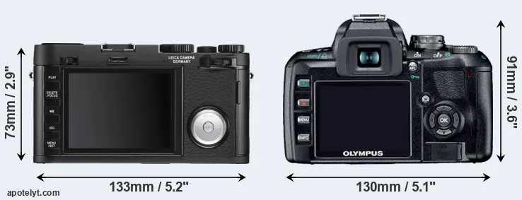 Comparison X Vario or E-410 rear