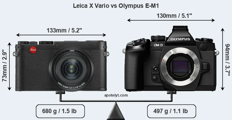 Size Leica X Vario vs Olympus E-M1