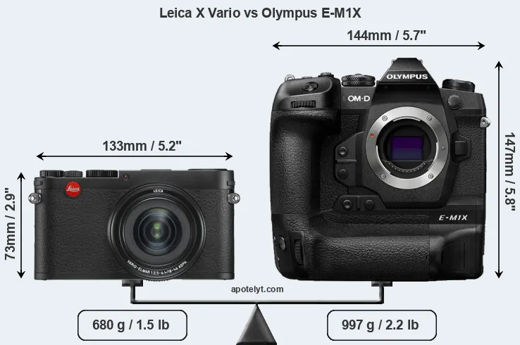 Size Leica X Vario vs Olympus E-M1X