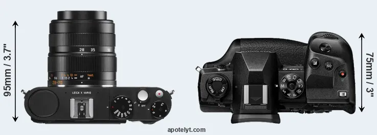 Compare X Vario versus E-M1X top