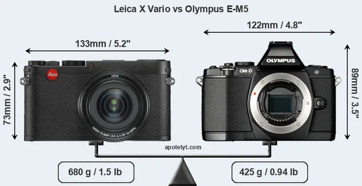 Size Leica X Vario vs Olympus E-M5