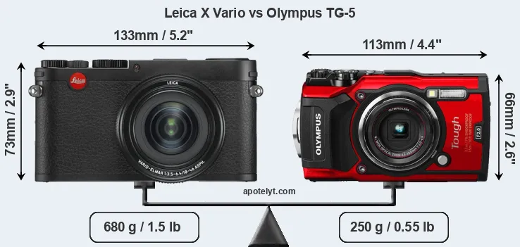 Size Leica X Vario vs Olympus TG-5