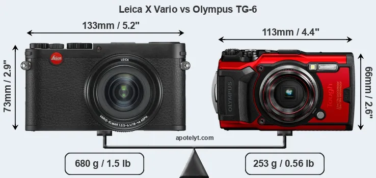 Size Leica X Vario vs Olympus TG-6