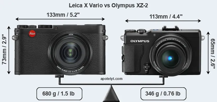 Size Leica X Vario vs Olympus XZ-2