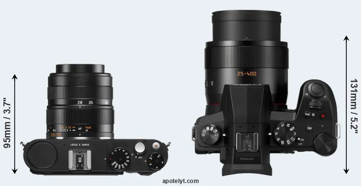 Compare X Vario versus FZ1000 II top