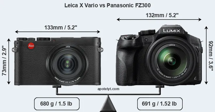 Size Leica X Vario vs Panasonic FZ300