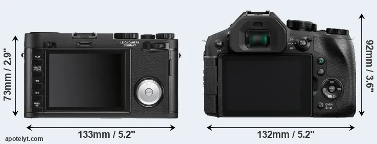 Comparison X Vario or FZ300 rear
