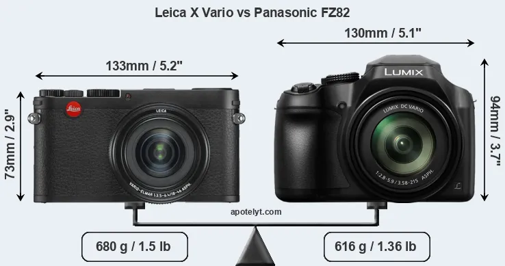 Size Leica X Vario vs Panasonic FZ82