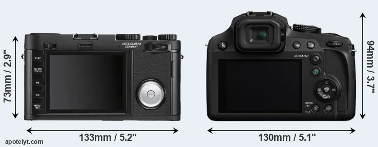 Comparison X Vario or FZ82 rear