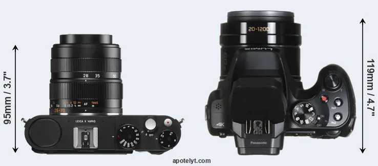 Compare X Vario versus FZ82 top