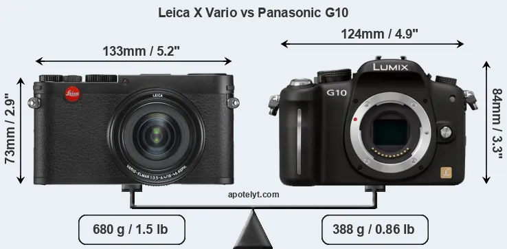 Size Leica X Vario vs Panasonic G10