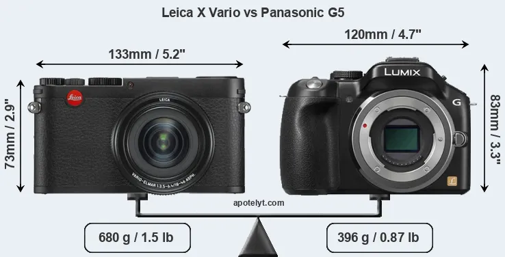 Size Leica X Vario vs Panasonic G5