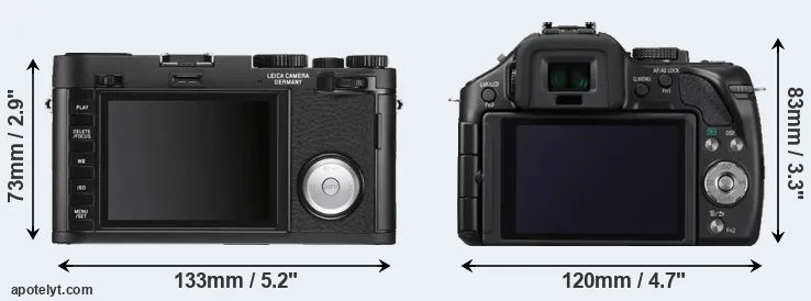 Comparison X Vario or G5 rear