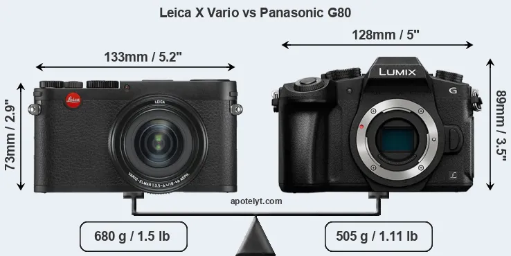 Size Leica X Vario vs Panasonic G80
