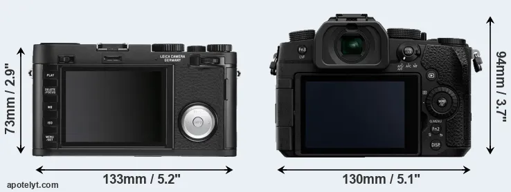 Comparison X Vario or G90 rear