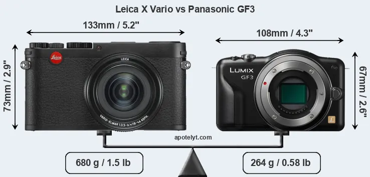 Size Leica X Vario vs Panasonic GF3