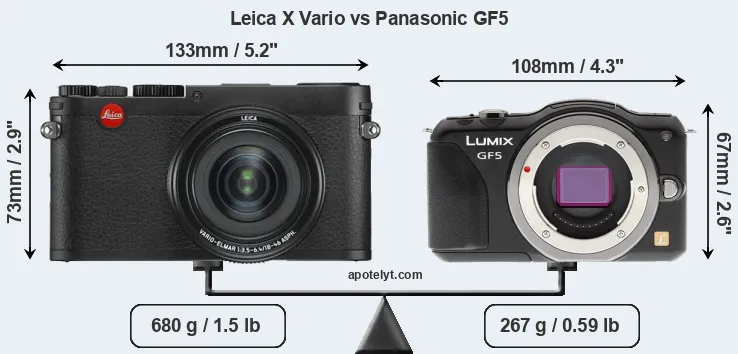 Size Leica X Vario vs Panasonic GF5