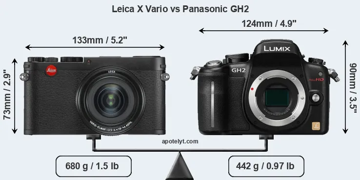 Size Leica X Vario vs Panasonic GH2