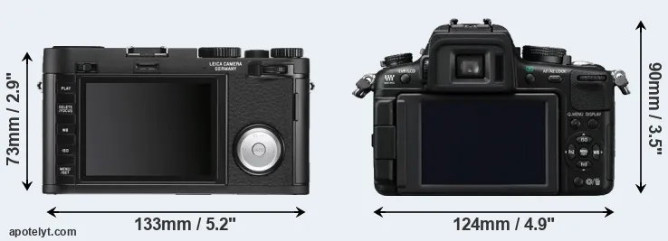 Comparison X Vario or GH2 rear