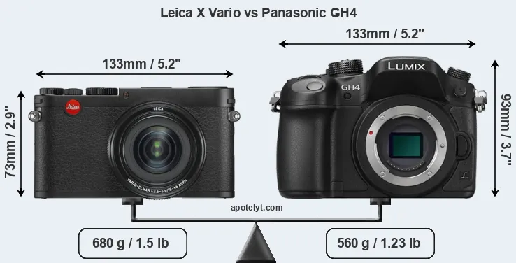 Size Leica X Vario vs Panasonic GH4