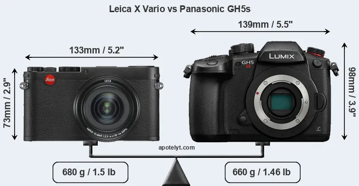 Size Leica X Vario vs Panasonic GH5s