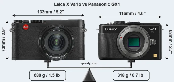 Size Leica X Vario vs Panasonic GX1