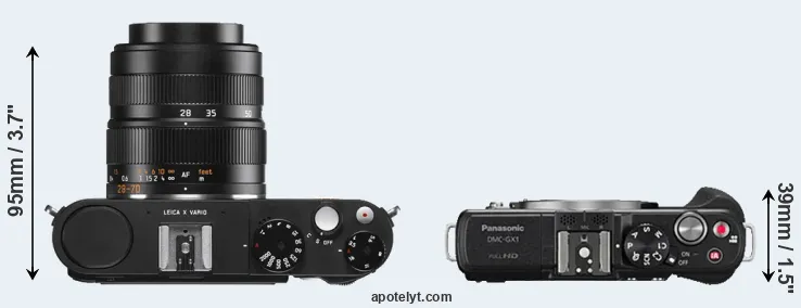 Compare X Vario versus GX1 top