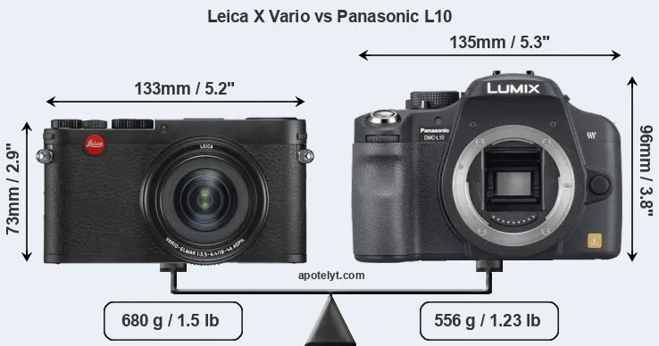 Size Leica X Vario vs Panasonic L10
