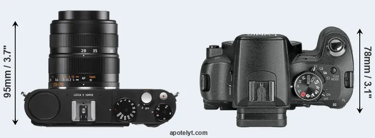 Compare X Vario versus L10 top
