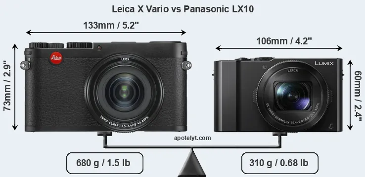 Size Leica X Vario vs Panasonic LX10