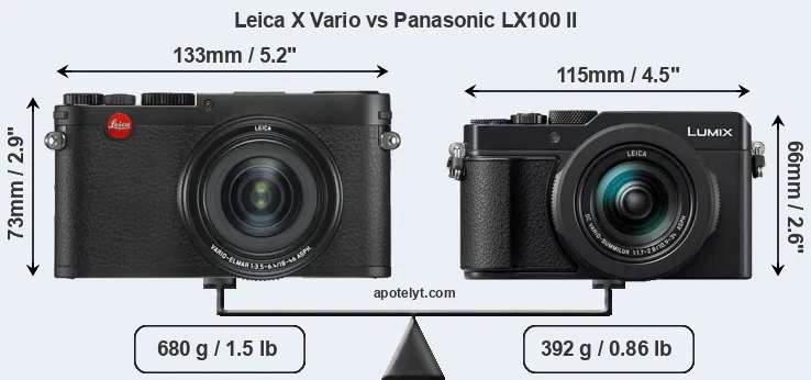 Size Leica X Vario vs Panasonic LX100 II