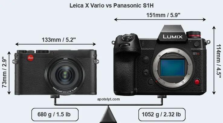 Size Leica X Vario vs Panasonic S1H