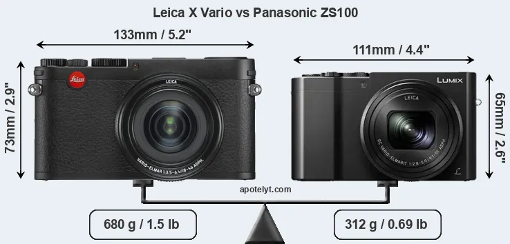 Size Leica X Vario vs Panasonic ZS100