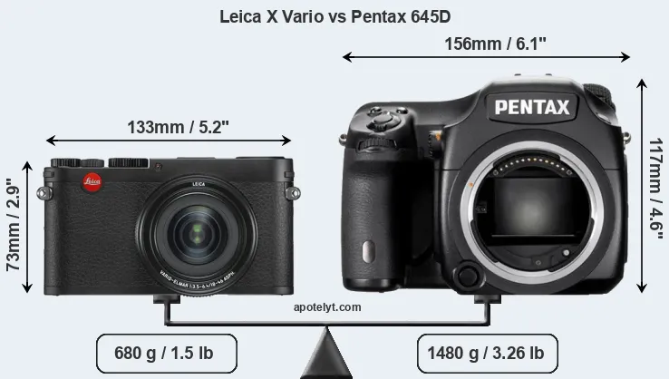Size Leica X Vario vs Pentax 645D