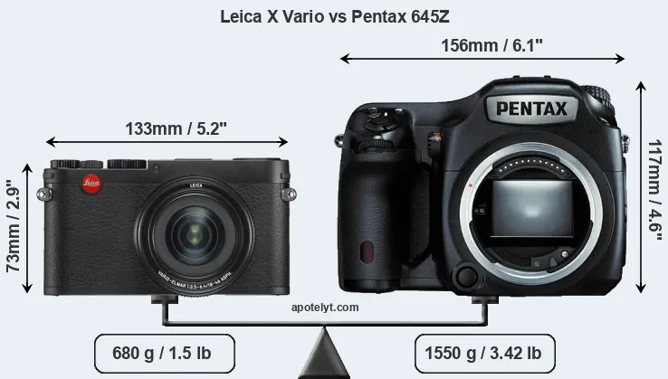 Size Leica X Vario vs Pentax 645Z