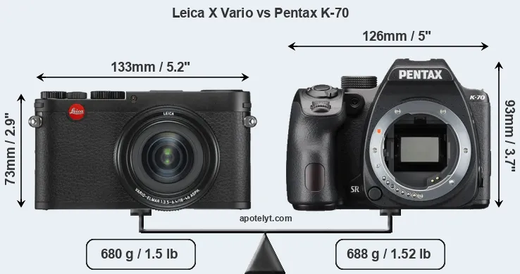 Size Leica X Vario vs Pentax K-70