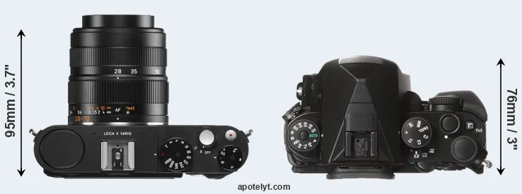 Compare X Vario versus KP top